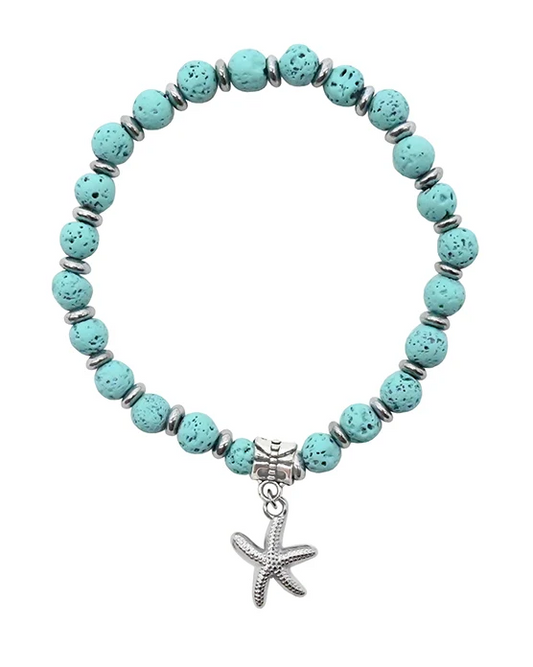 Stainless Steel Turquoise Bracelet